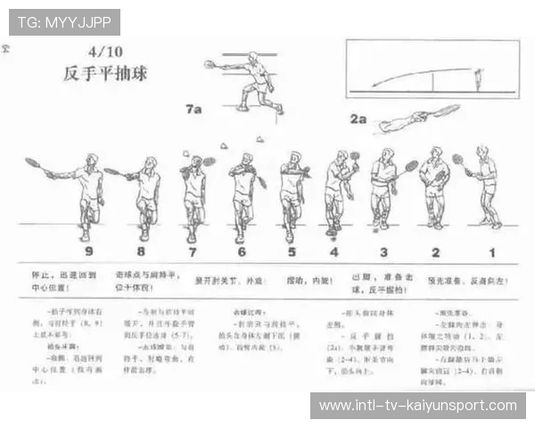 掌握“乒乓球后跳反手爆抽”技巧，提升你的比赛制胜法宝