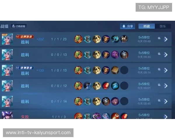 王者荣耀团战默契配合点燃赛场，王者团队配合